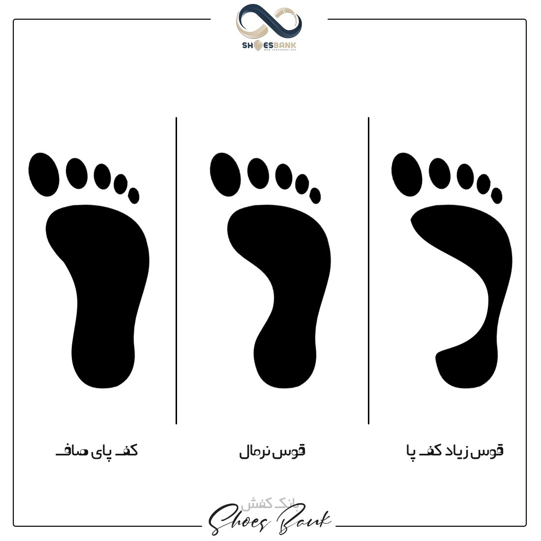 تشخیص صافی کف پا